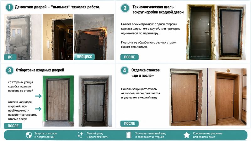 Пошаговая инструкция по установке металлической входной двери: демонтаж старой двери, обработка технологической щели, отбортовка и отделка откосов