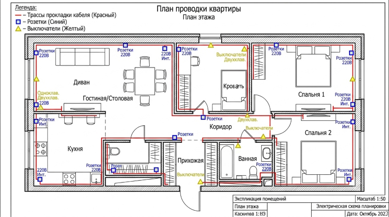 План проводки квартиры с разводкой розеток, выключателей и трасс прокладки кабелей