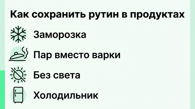 Инфографика: как сохранить рутин — заморозка, пар, без света, холодильник